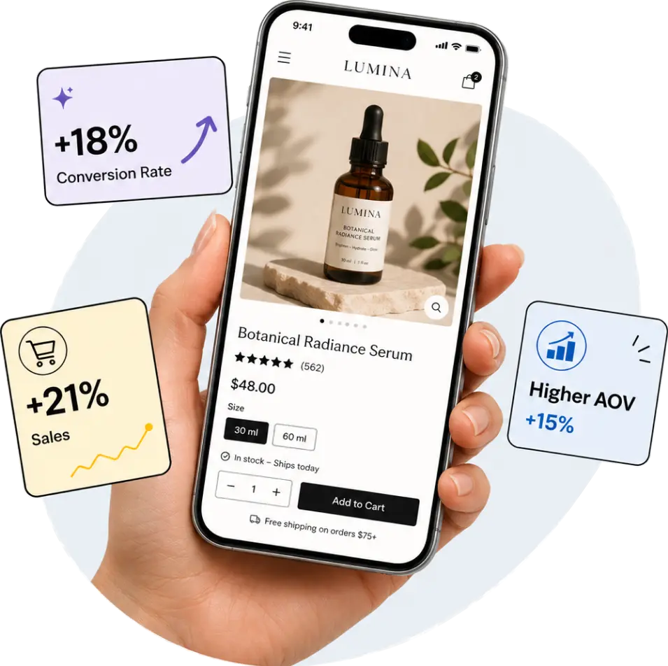 Ecommerce product page on a phone with conversion metrics showing improved conversion rate, sales, and average order value